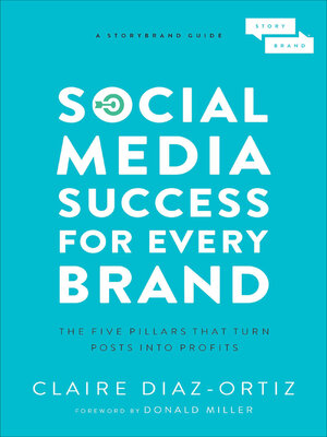 cover image of Social Media Success for Every Brand